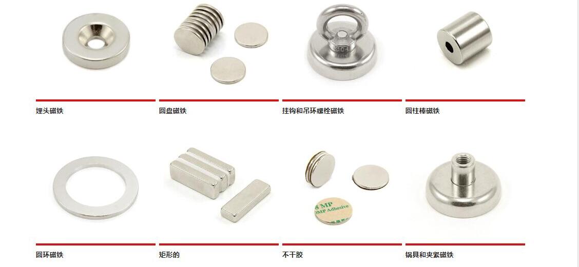 什么是磁鐵強(qiáng)度等級?磁鐵強(qiáng)度由什么決定
